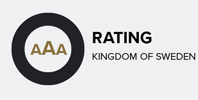 Rating Kingdom of Sweden AAA