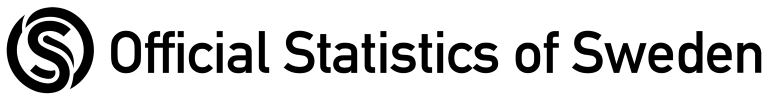 Logo Statistics of Sweden 